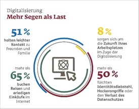 mehr-segen-als-last