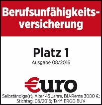 Euro-Siegel