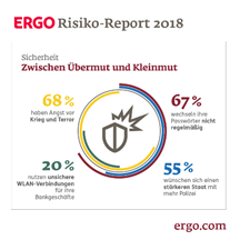 risiko-report-2018-2